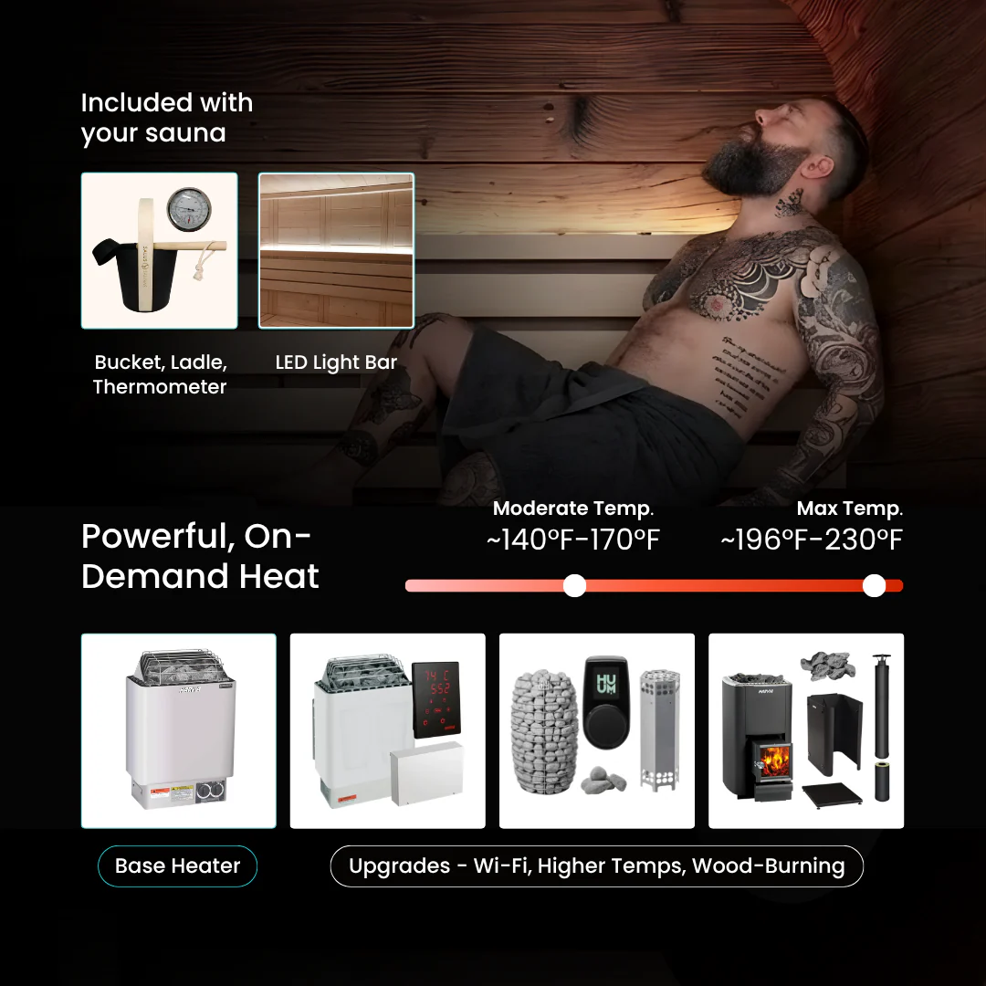Governor King Traditional Outdoor Sauna - 4 Person - Image 4