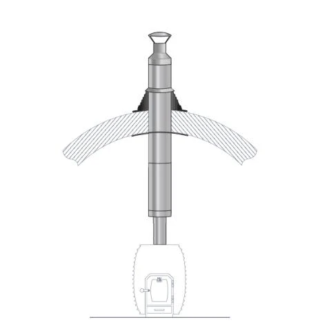 Heaters Accessories - Image 15